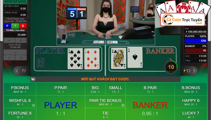 Top 8 cách chơi baccarat trực tuyến hiệu quả nhất 6 cách chơi baccarat trực tuyến luôn thắng