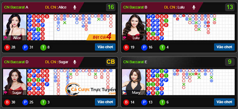Top 8 cách chơi baccarat trực tuyến hiệu quả nhất 5 cách chơi baccarat trực tuyến uy tín